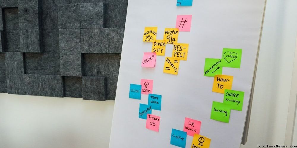 Student Group Names For Elementary School